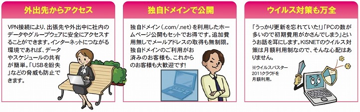 おすすめバリュープランのメリット